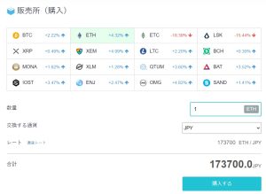コインチェックイーサリアム購入