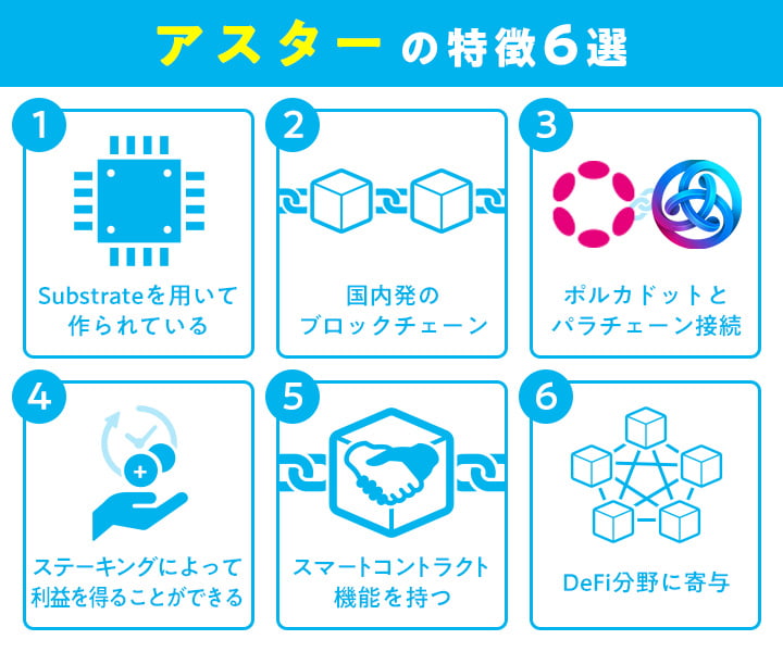Astarの特徴6選
