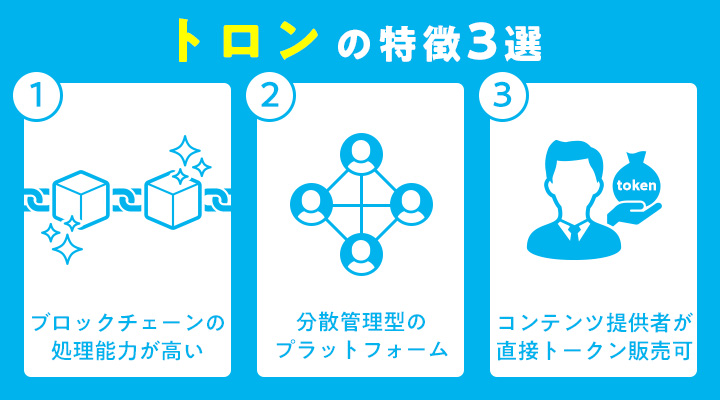 TRONの特徴3選