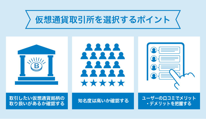 仮想通貨取引所を選択するポイント
