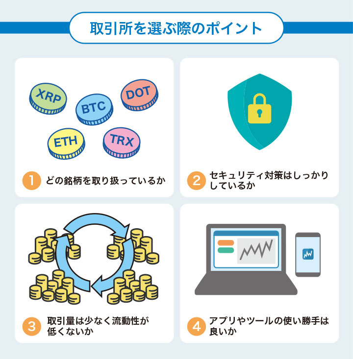 取引所を選ぶ際のポイント