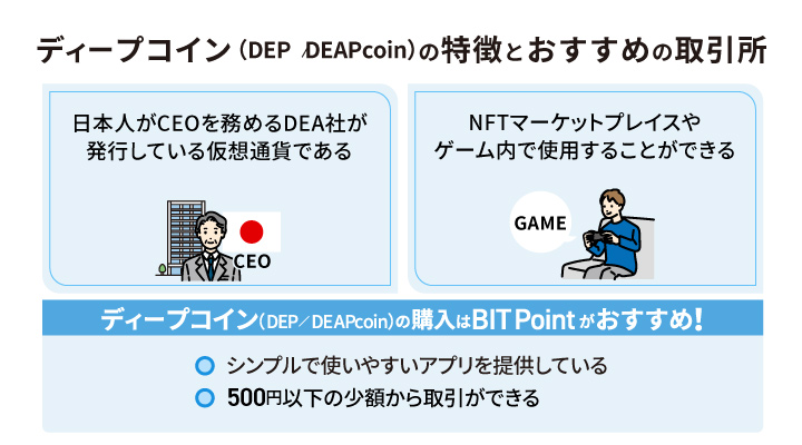ディープコイン(DEP/DEAPcoin)の特徴とおすすめの取引所