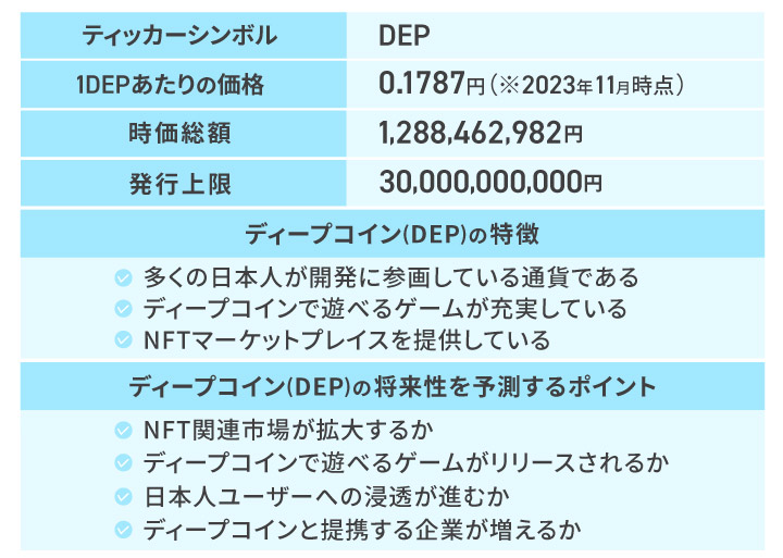 ディープコイン（DEP・DEAPcoin）を購入できる取引所【2025年6月