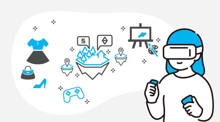 メタバースとはさまざまな体験ができる仮想空間