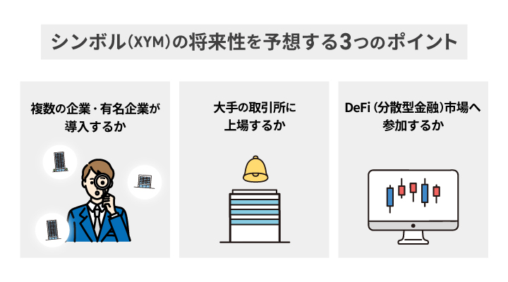 シンボルの将来性を予測するポイント