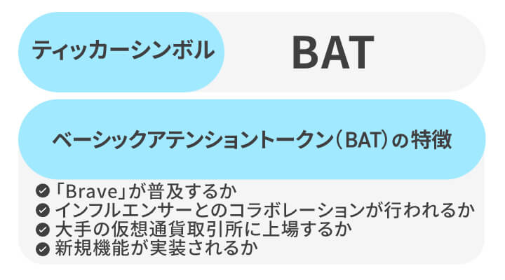 ベーシックアテンショントークンの概要