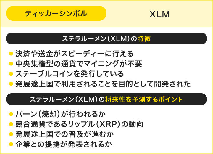 ステラルーメンの特徴と将来性を予測するポイント