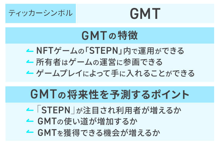 GMTとは