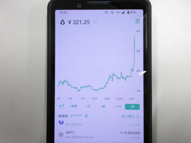 リスクのチャート確認画面