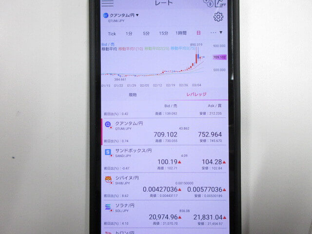 クアンタムのチャート確認画面