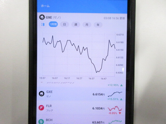 仮想通貨GXE（ゼノ・XENO）の買い方や取引所【2025年4月最新