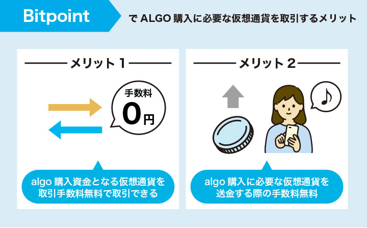 BITPOINTでALGO購入に必要な仮想通貨を取引するメリット