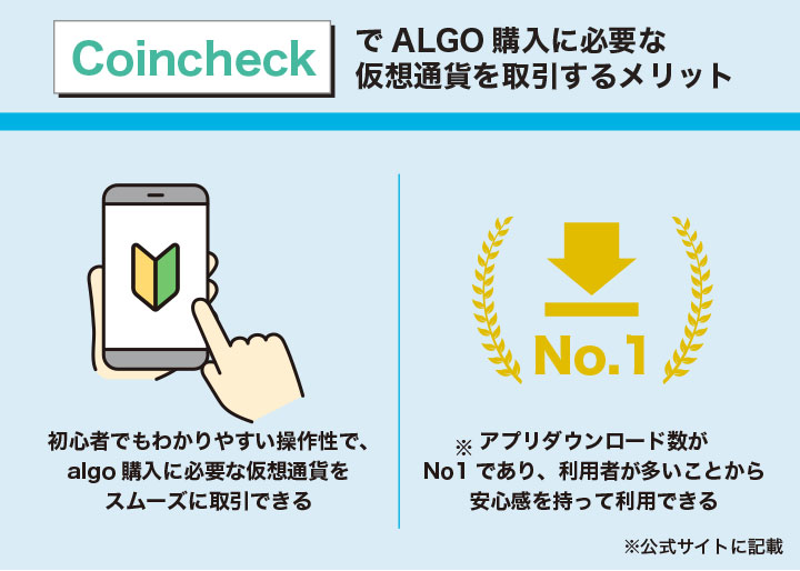 CoincheckでALGO購入に必要な仮想通貨を取引するメリット