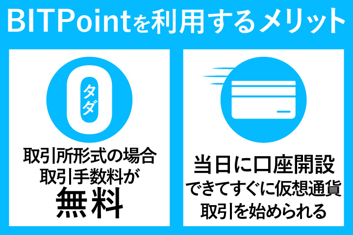 BITPointのメリット