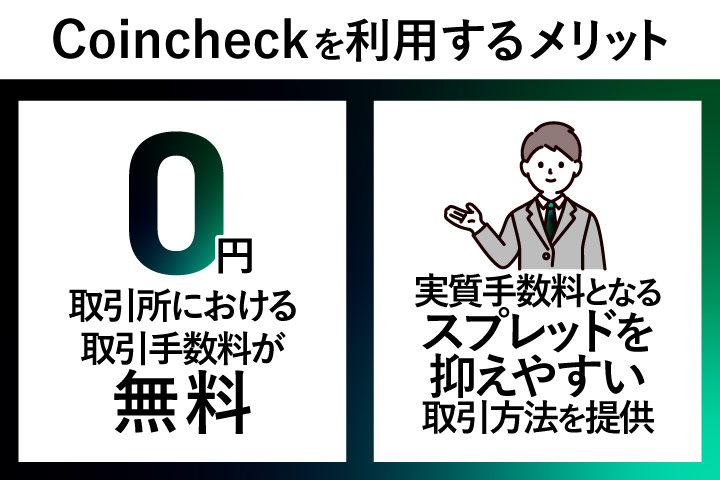 Coincheckのメリット