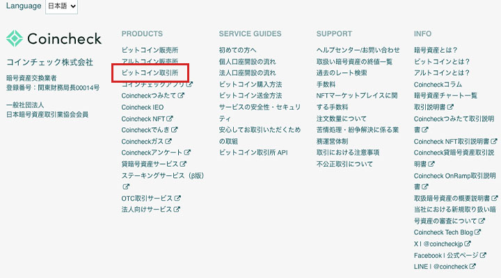 コインチェックの取引所