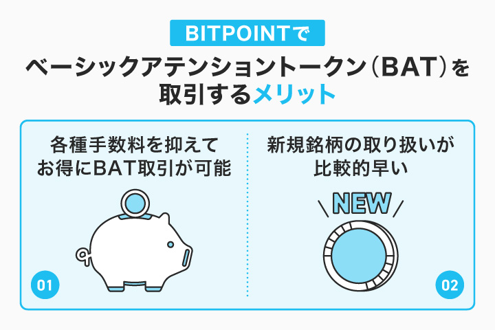 BITPOINTでベーシックアテンショントークン(BAT)を取引するメリット