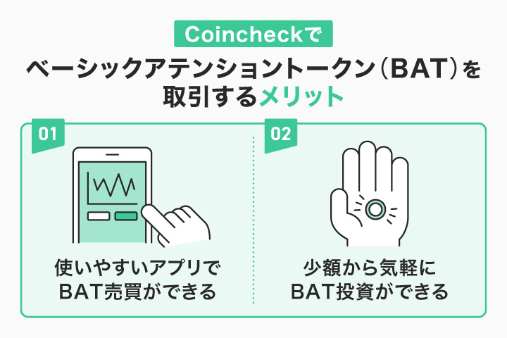 Coincheckでベーシックアテンショントークン(BAT)を取引するメリット