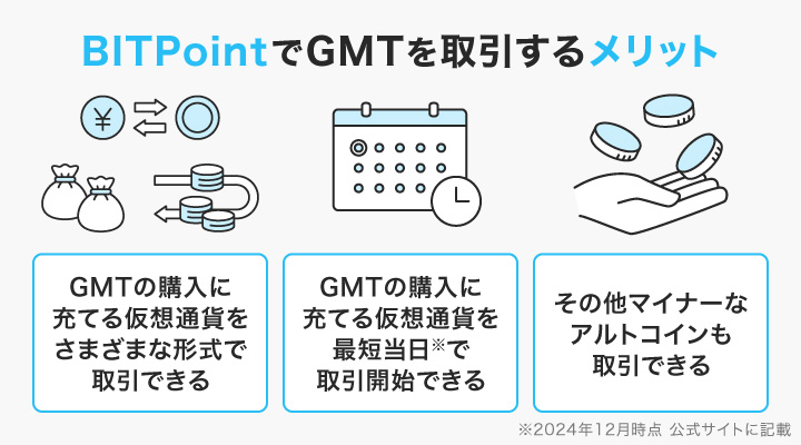 BITPointで仮想通貨GMTの購入に必要な通貨を取引するメリット
