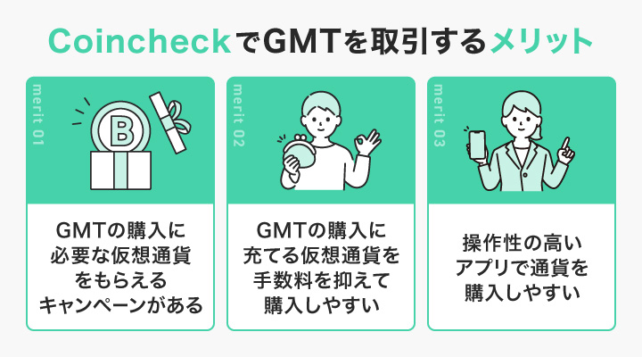 コインチェックで仮想通貨GMTの購入に必要な通貨を取引するメリット