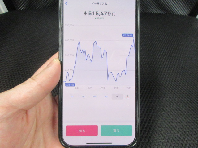 bitFlyerのイーサリアムの取引画面