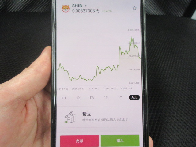 OKJの柴犬コインの取引画面