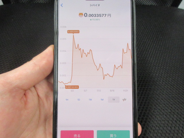 bitFlyerの柴犬コインの取引画面