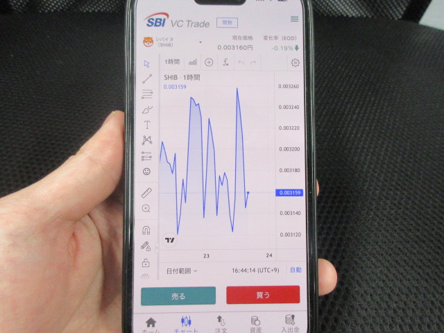 SBI VCトレードの柴犬コインの取引画面
