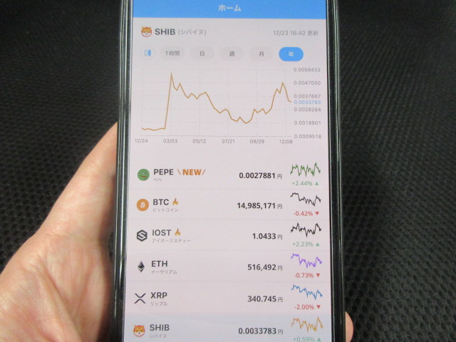 BITPOINTの柴犬コインの取引画面