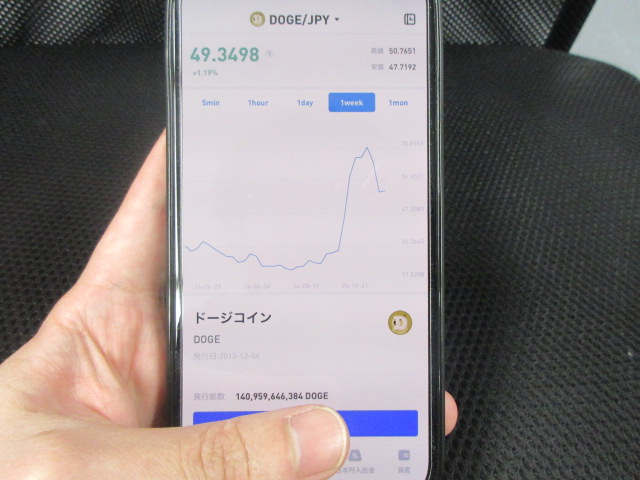 BitTradeのドージコインの取引画面