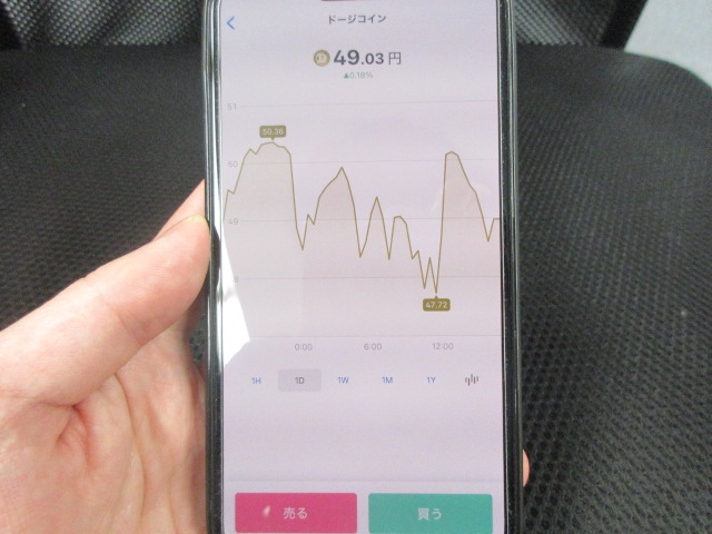 bitFlyerのドージコインの取引画面