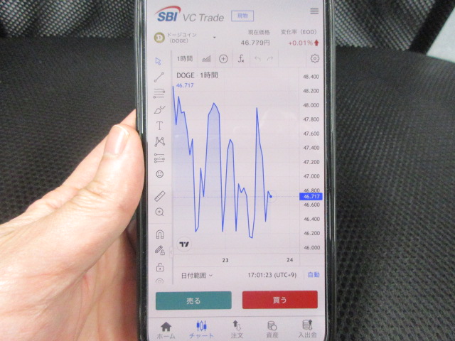 SBI VCトレードのドージコインの取引画面