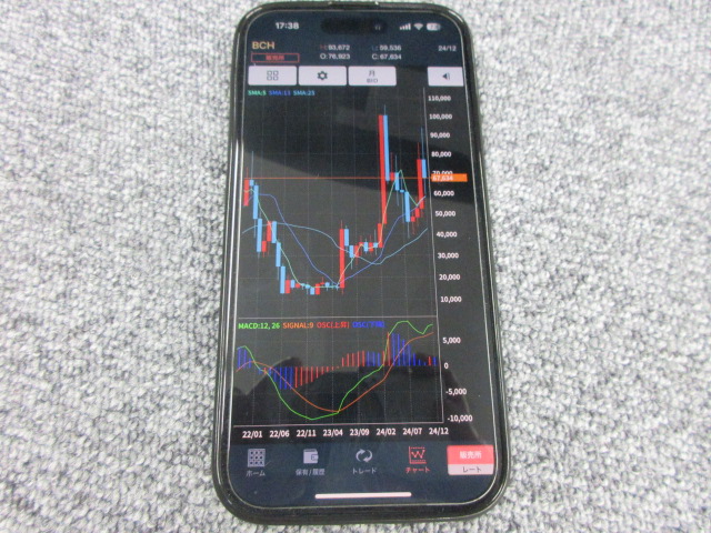 GMOコインのビットコインキャッシュの取引画面