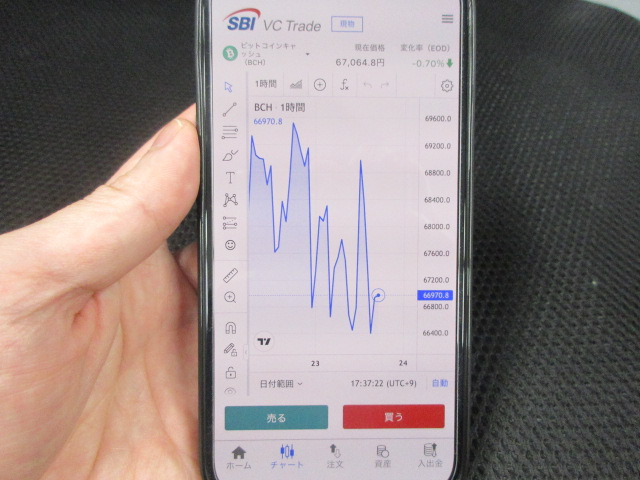 SBI VC トレードのビットコインキャッシュの取引画面