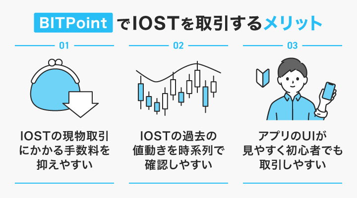 BITPointでIOSTを取引するメリット
