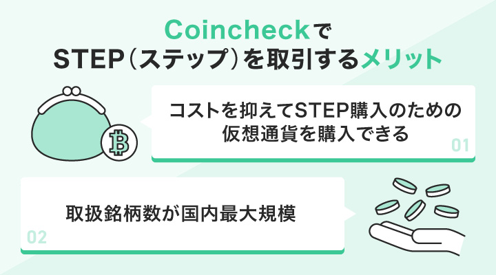 CoincheckでSTEP(ステップ)を取引するメリット