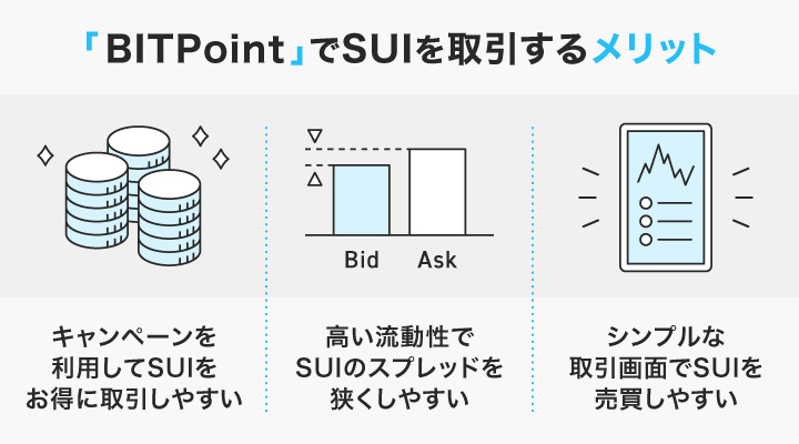 BITPointで仮想通貨SUIを取引するメリット