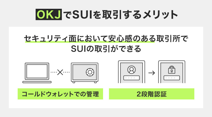 仮想通貨SUIを買える取引所・買い方【2025年8月最新】将来性や