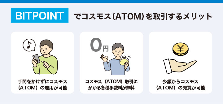 BITPOINTでコスモスを取引するメリット