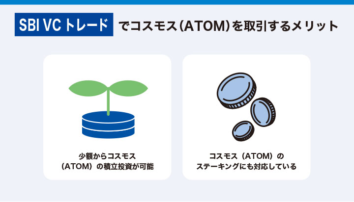 SBI VCトレードでコスモスを取引するメリット