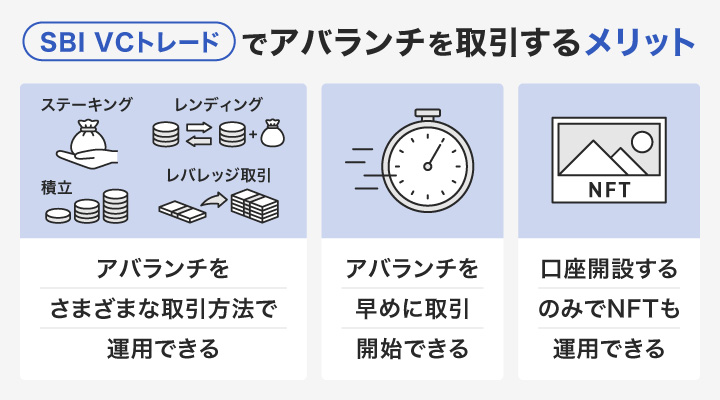 SBI VCトレードでAVAXを取引するメリット