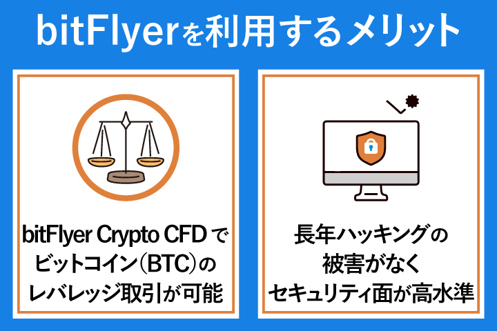 bitFlyerを利用するメリット