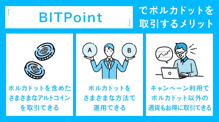BITPointでポルカドットを取引するメリット