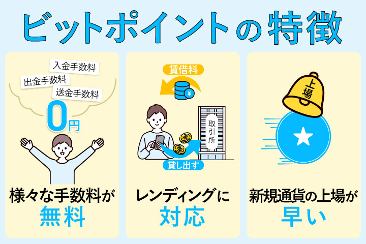 ビットポイントの特徴