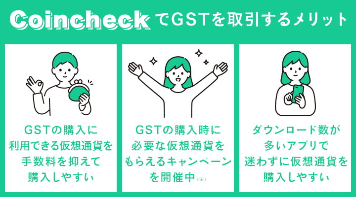 CoincheckでGSTを取引するメリット