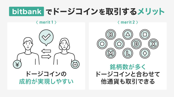 bitbankでドージコインを取引するメリット