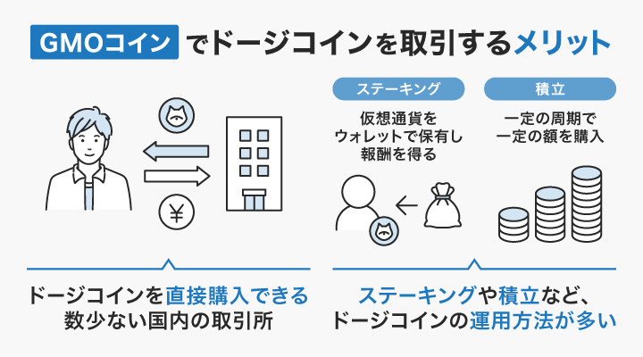 GMOコインでドージコインを取引するメリット