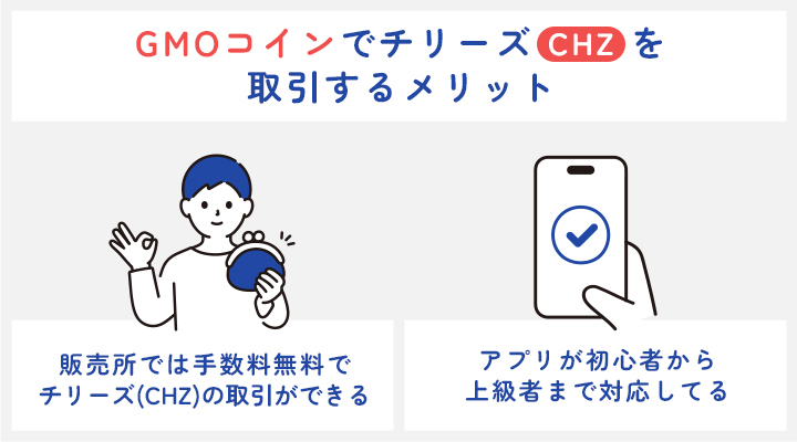 GMOコインでチリーズを利用するメリット