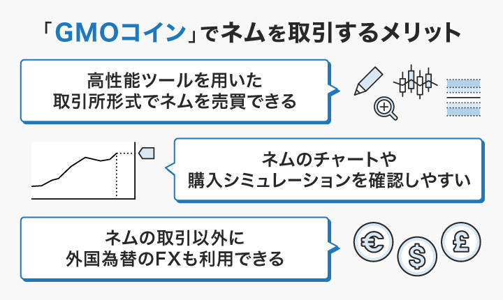 GMOコインでネムを取引するメリット
