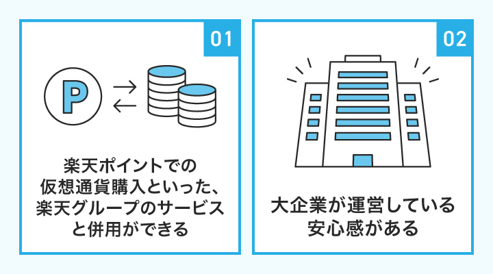 楽天ウォレットの特徴